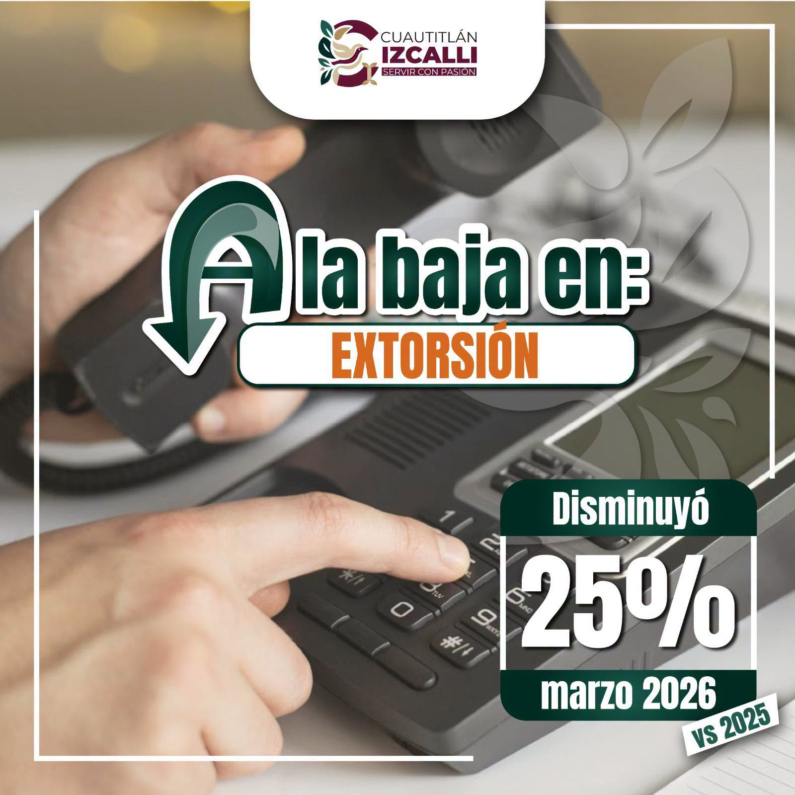 Cuautitlán Izcalli reduce 25% el delito de extorsión durante marzo de 2026
