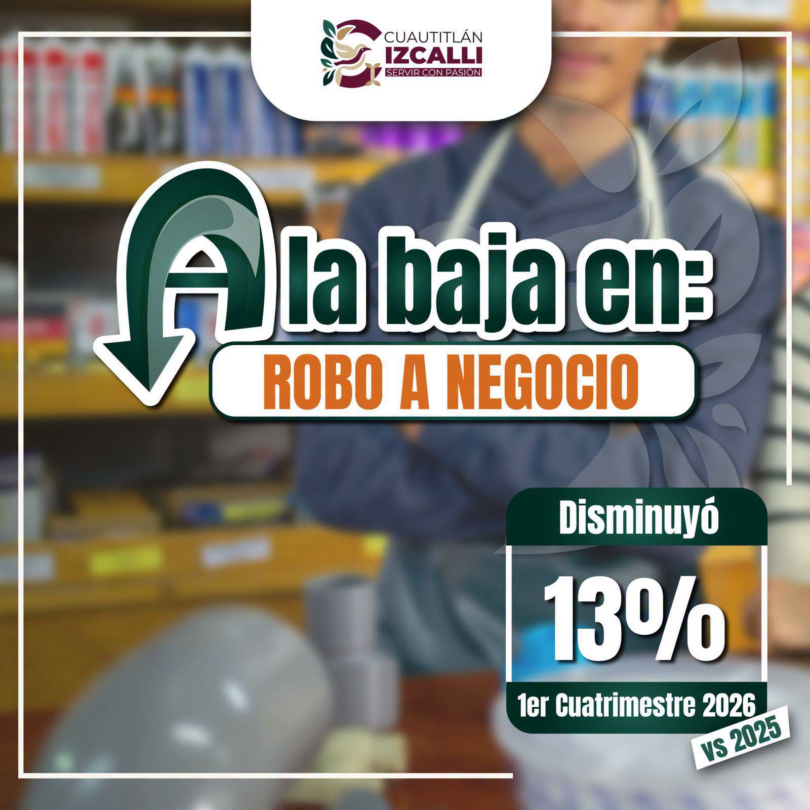 Cuautitlán Izcalli registra disminución del 13% en robo a negocio durante los primeros meses de 2026