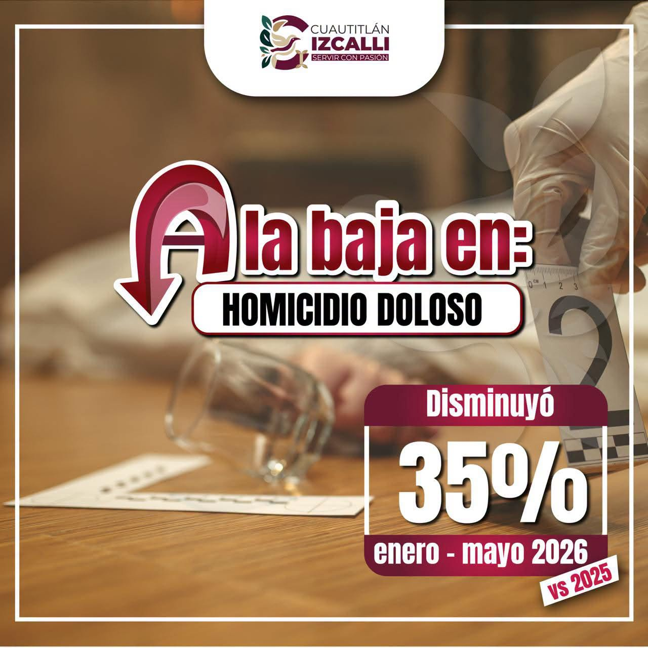 Cuautitlán Izcalli reduce 35% los homicidios dolosos durante 2026