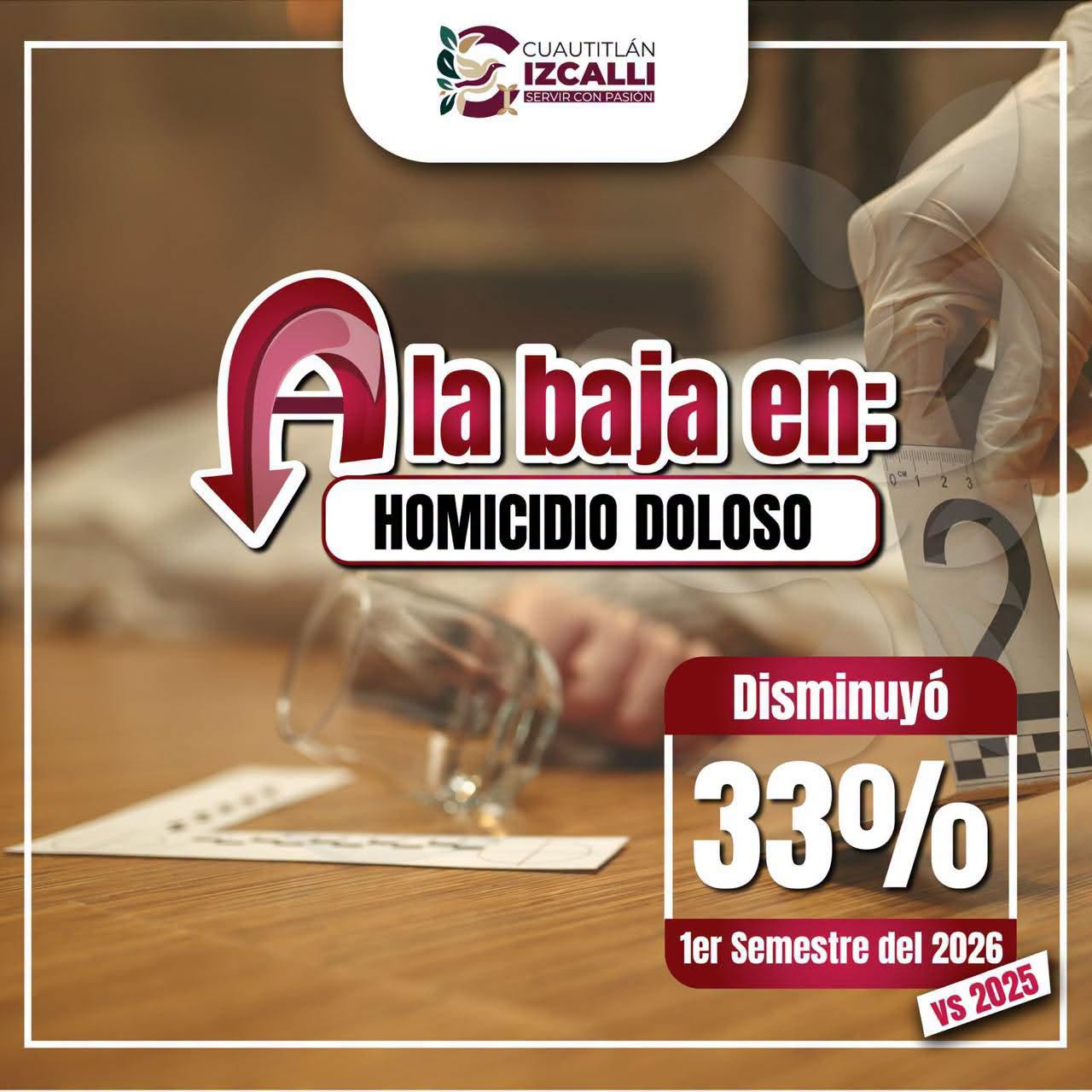 Cuautitlán Izcalli reduce 33 por ciento el homicidio doloso durante el primer semestre de 2026